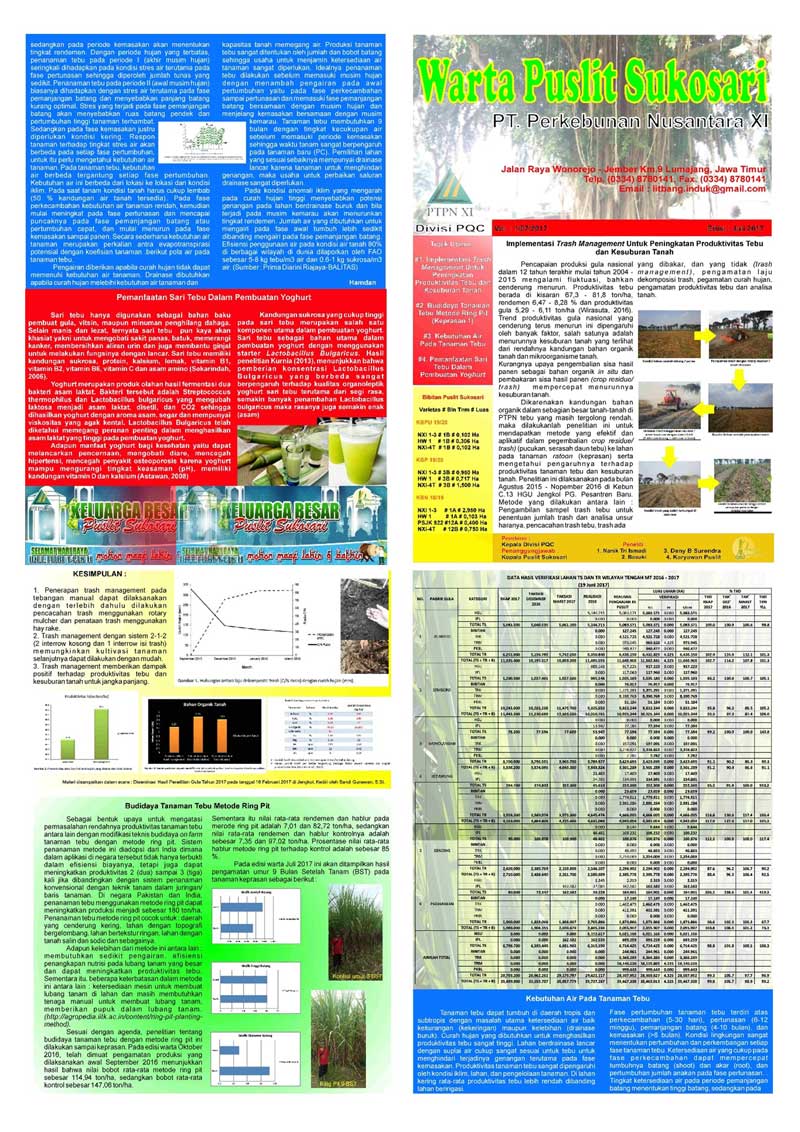 Read more about the article Warta Puslit Sukosari PTPN XI Edisi Juli 2017