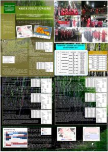 Read more about the article Warta Puslit Sukosari PTPN XI Edisi Oktober 2017