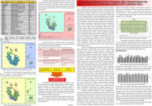 Read more about the article Warta Puslit Sukosari Bulan Februari Tahun 2019