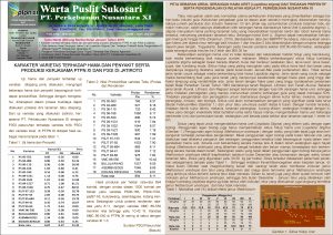 Read more about the article Warta Puslit Sukosari Bulan Januari Tahun 2019