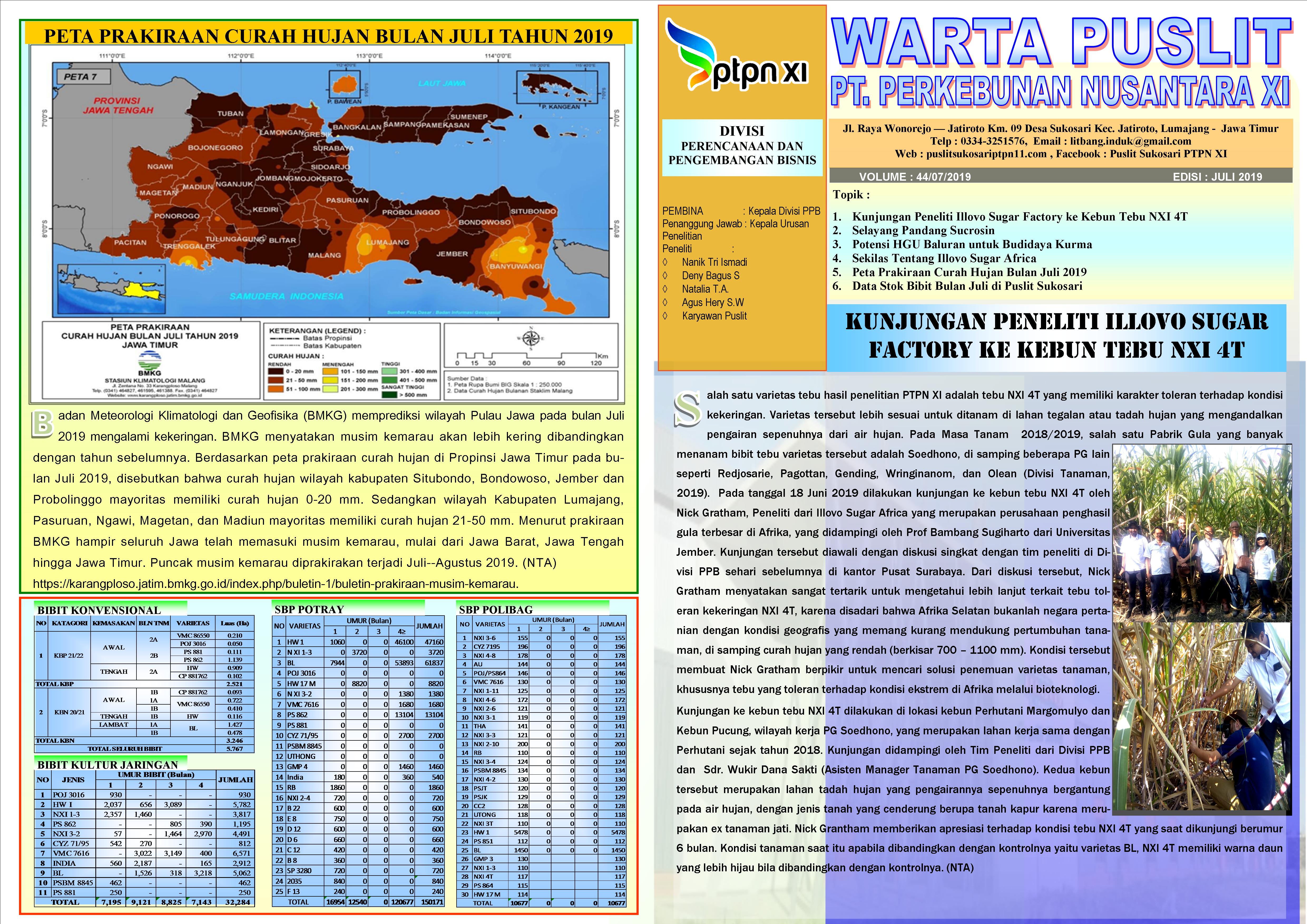Read more about the article Warta Puslit Sukosari Bulan Juli Tahun 2019